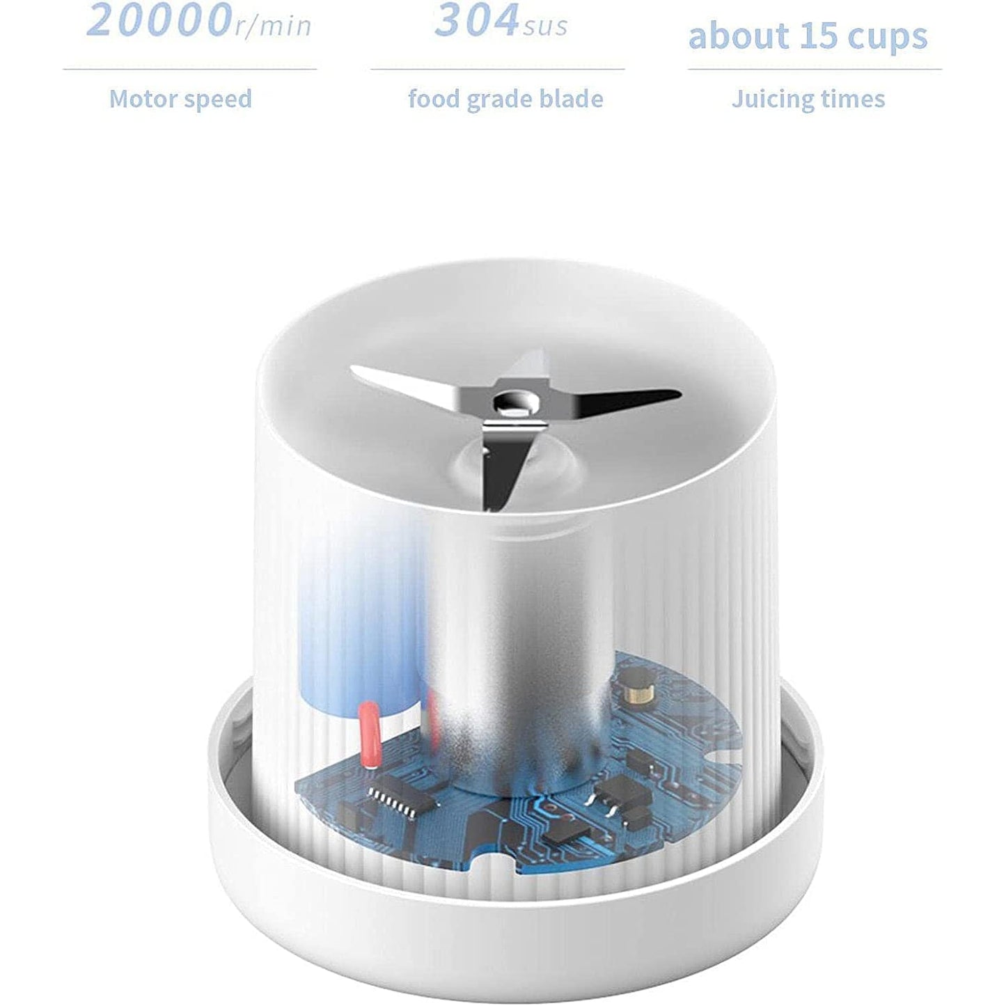 Portable Blender Juicer – 6 Blade USB Rechargeable Smoothie Maker, 420ml, Multicolor